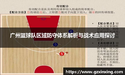 广州篮球队区域防守体系解析与战术应用探讨